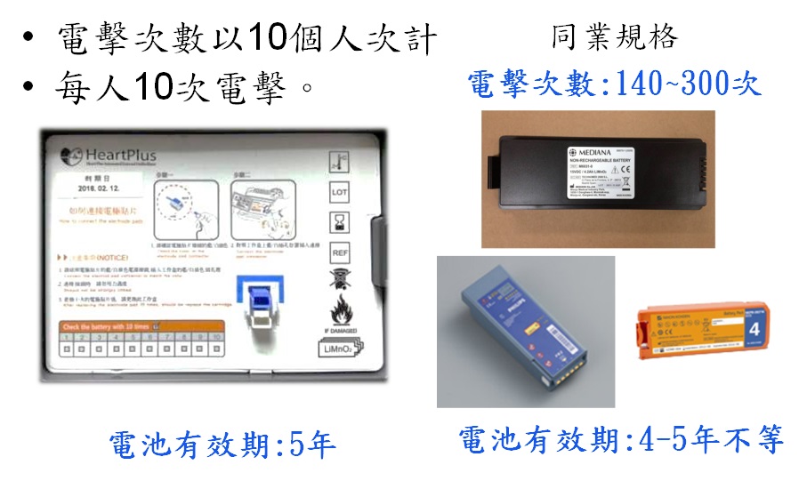 救援次數較多